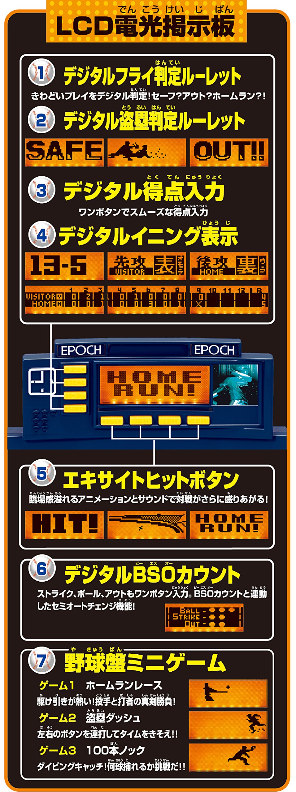 野球盤 ダブルスラッガー VS スプリットエース Amazon.co.jp: エポック社(EPOCH) 野球盤 Wスラッガー vs スプリット